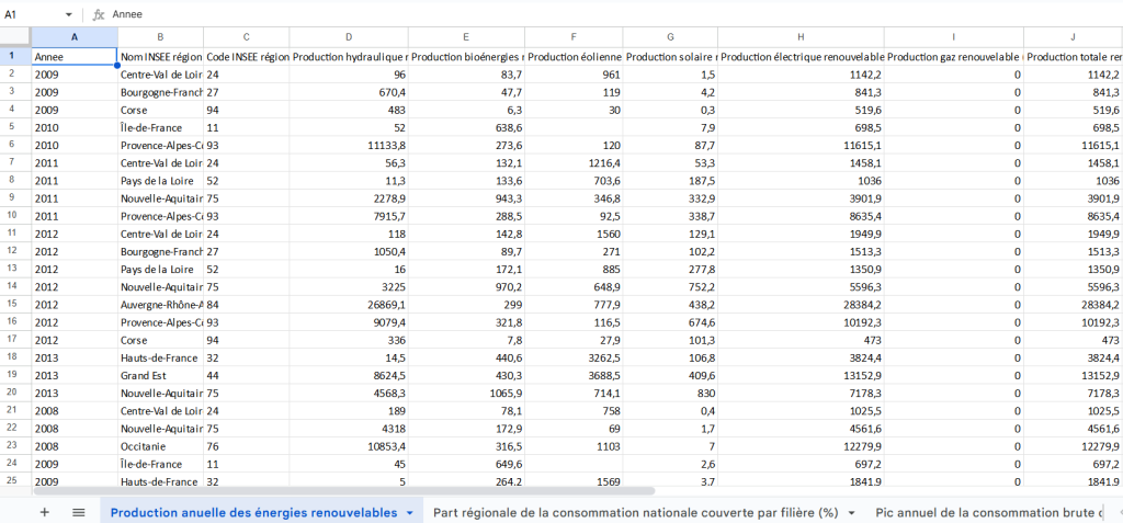 Exemple de classeur Excel