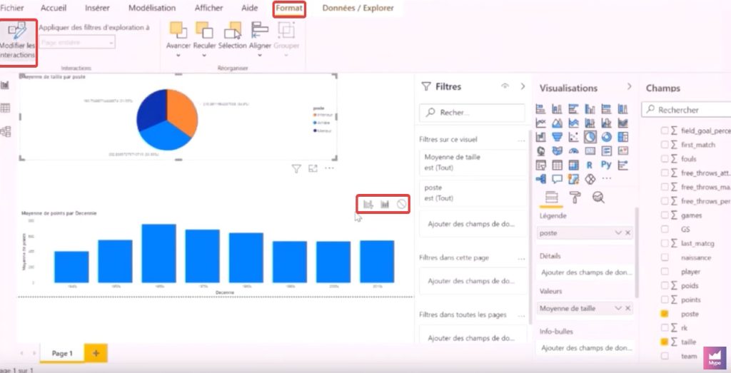 Interactions visuels Microsoft Power BI