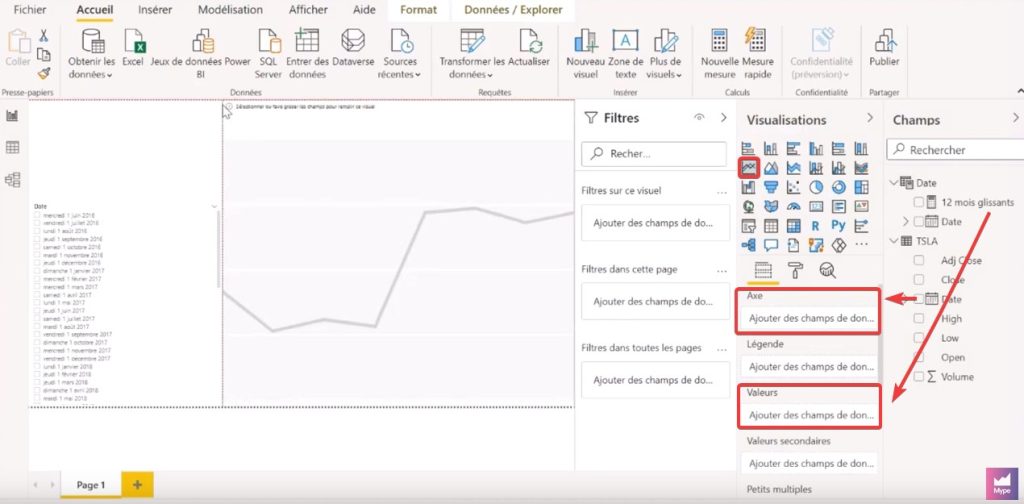 Données Power BI 12 mois