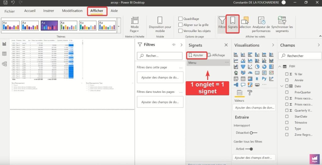 signets power bi