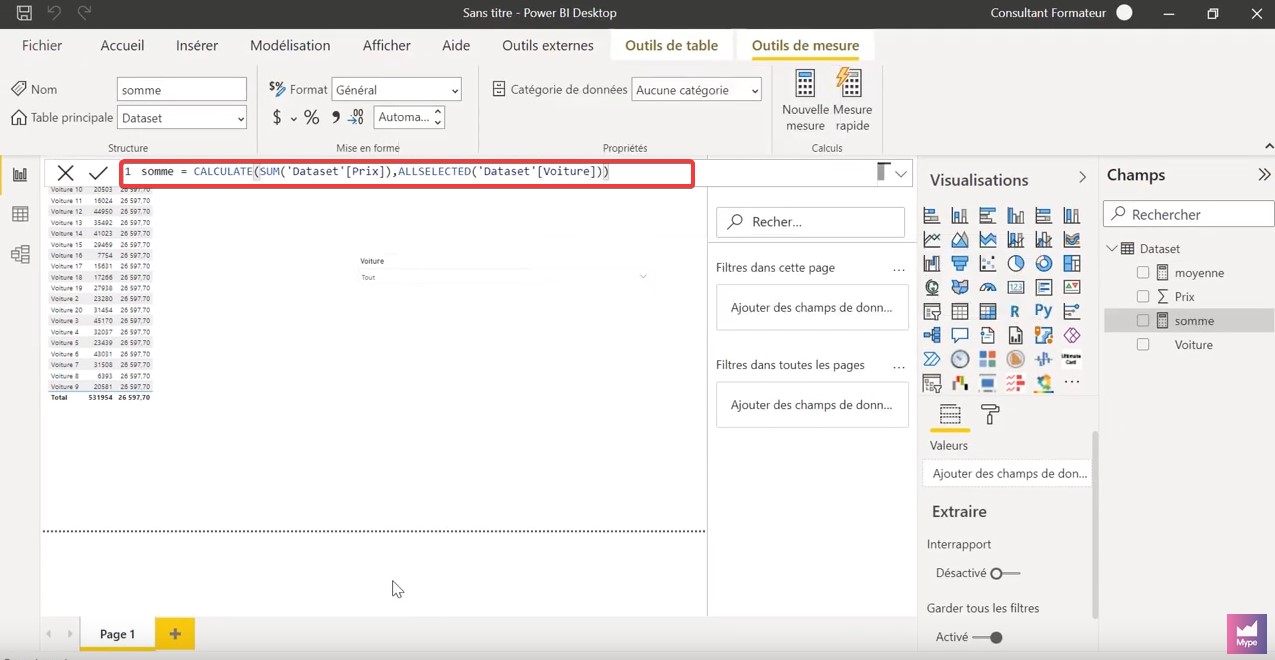 fonction allselected power bi