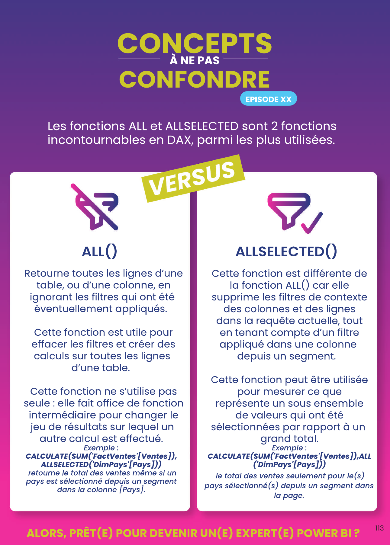 Concepts à ne pas confondre : ALL() qui retourne l'ensemble des lignes en ignorant les filtres, contre ALLSELECTED() qui respecte les sélections des segments