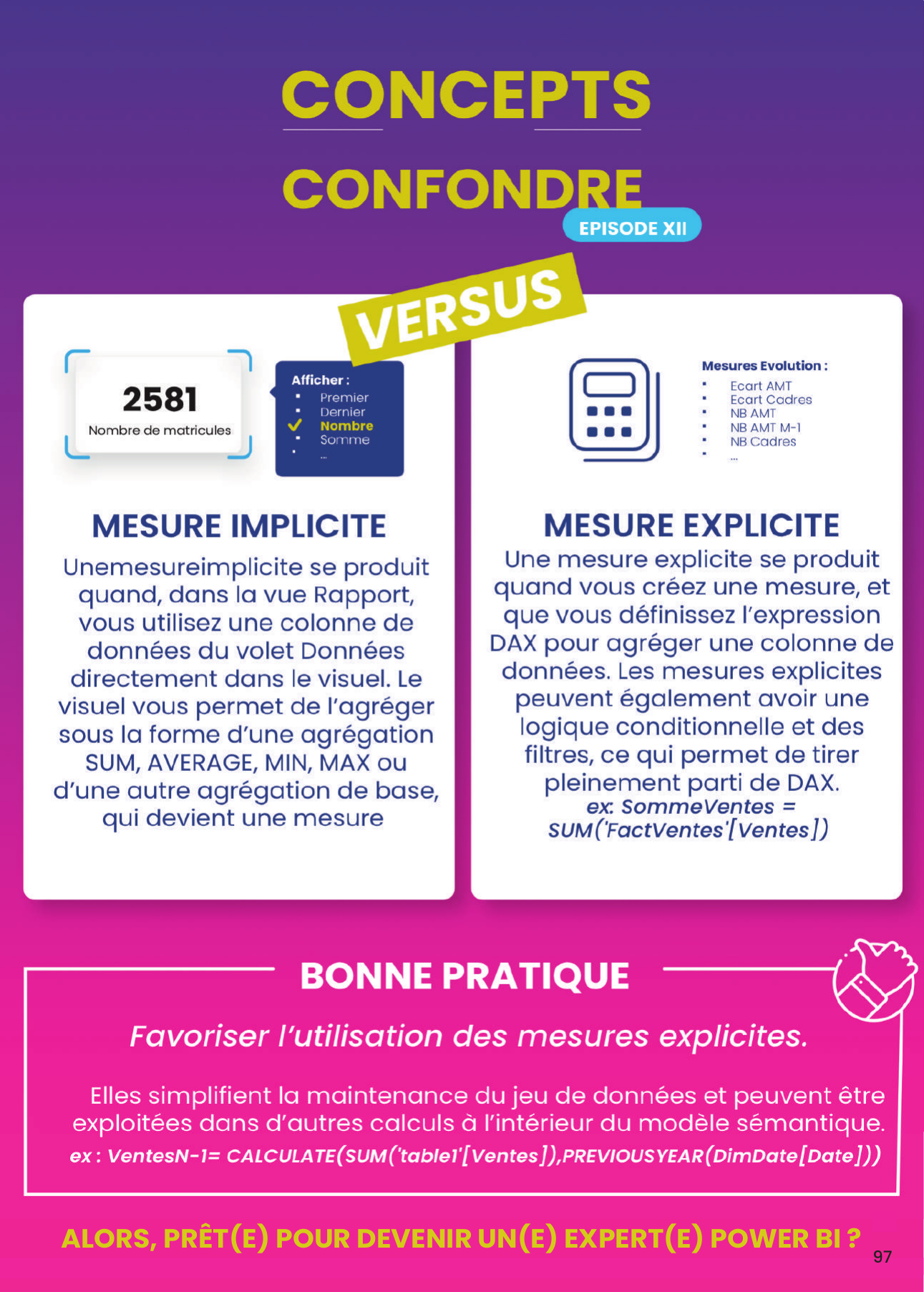 Concepts à ne pas confondre : mesure implicite (agrégation d'une colonne glissée dans le visuel) contre mesure explicite (formule DAX)