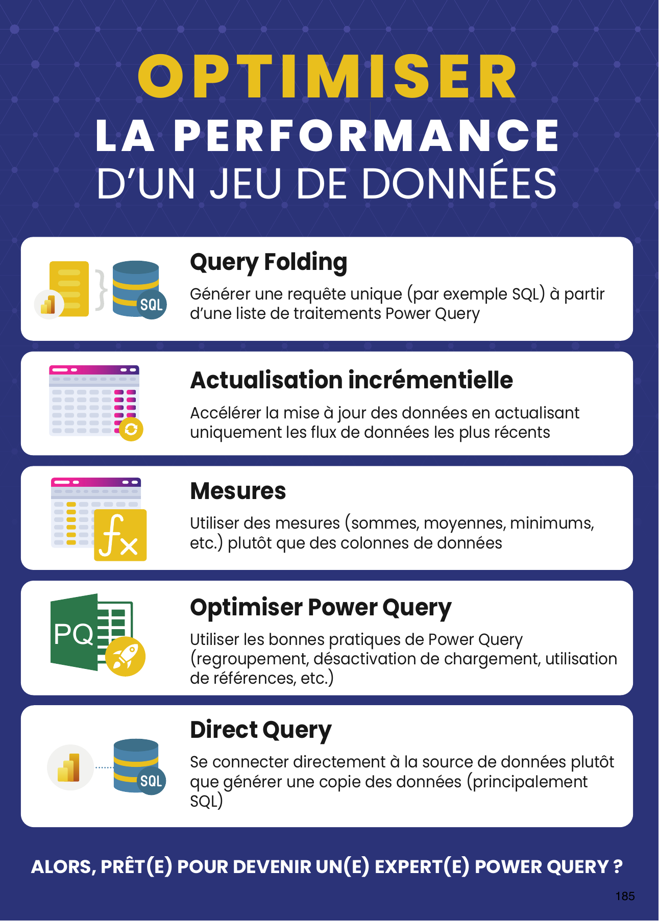 Optimiser la performance d'un jeu de données : query folding, actualisation incrémentielle, mesures, bonnes pratiques de requêtes, Direct Query