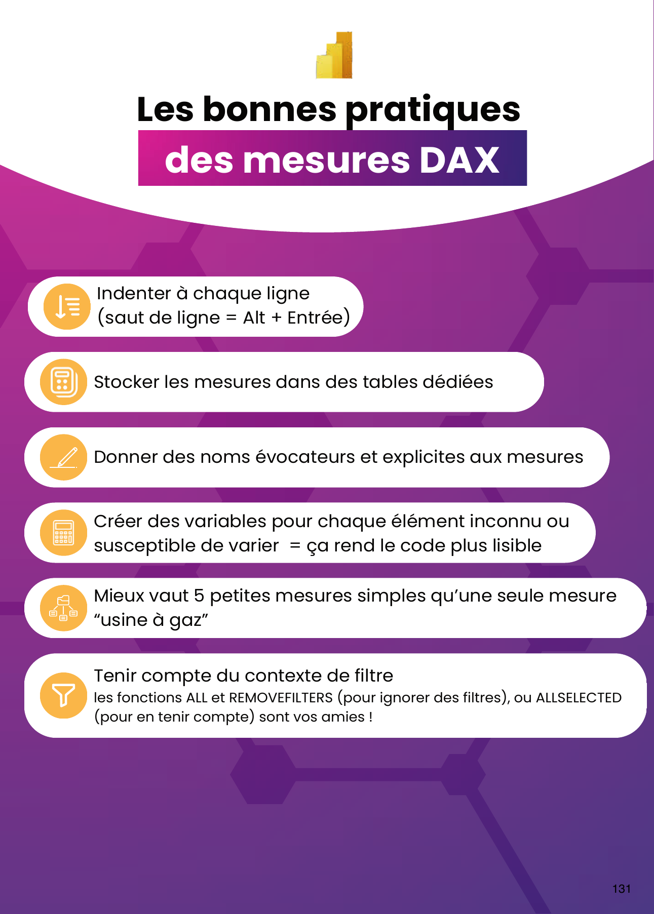 Infographie des bonnes pratiques pour écrire des mesures DAX