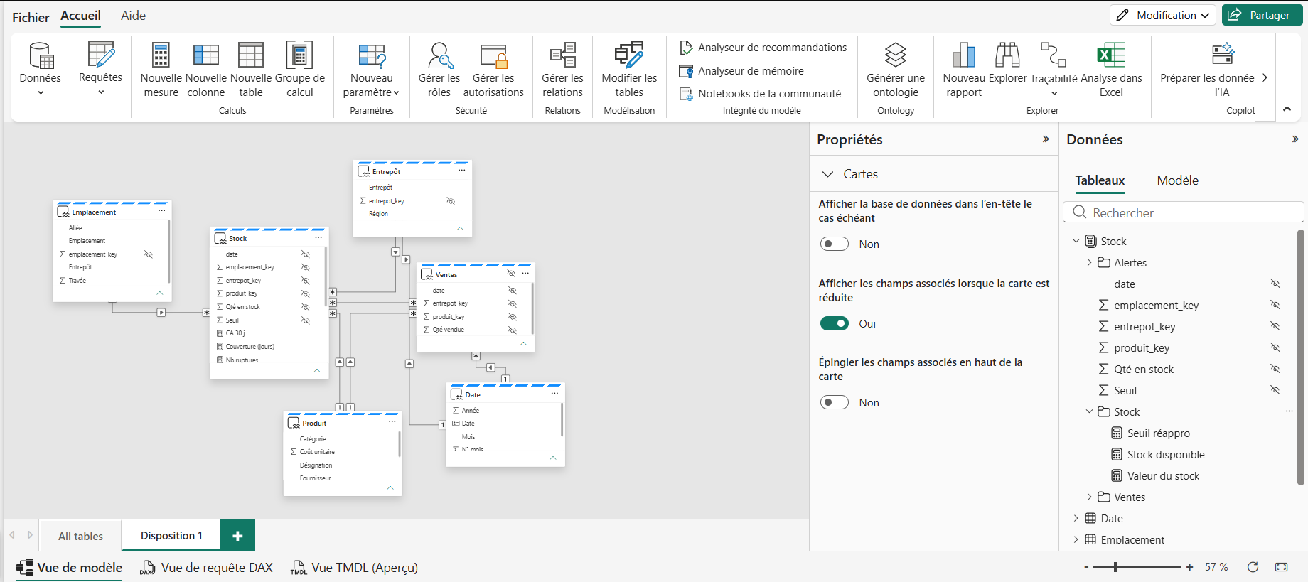 Vue Modèle du modèle sémantique Stocks dans Power BI : schéma en constellation avec 2 tables de faits et 4 dimensions